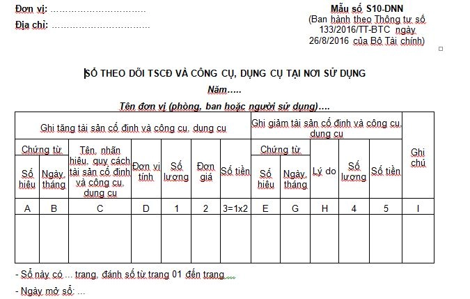 ban-theo-doi-tscd-cong-cu-dung-cu