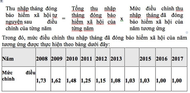 thong-tu-so-42-2016-tt-bldtbxh-do-bo-ld-tb-xh-ban-hanh-co-hieu-luc-tu-hom-nay-11-2-thay-doi-muc-tien-luong-va-thu-nhap-dong-bhxh