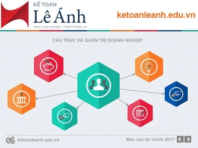 400x300-dao-tao-ke-toan-tong-hop-thuc-hanh-le-anh-9-min