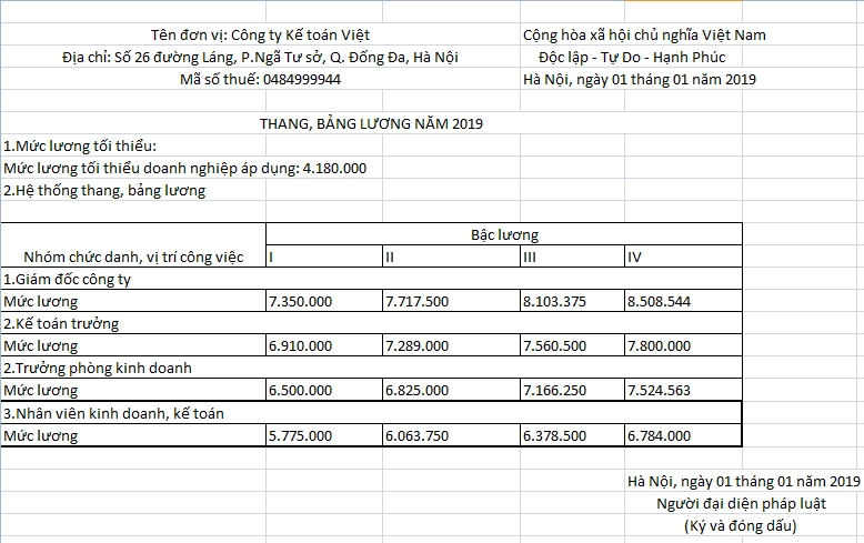 mau-bang-luong-excel