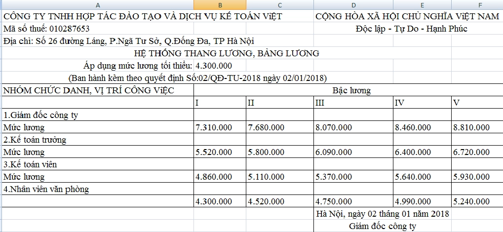 thang-bang-luong