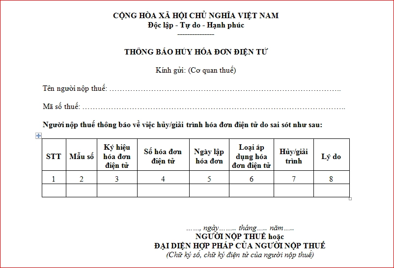 Mẫu số 04 Phụ lục ban hành kèm theo Nghị định 119/2018/NĐ-CP 