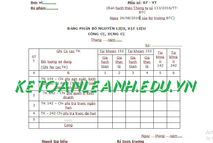 Mẫu bảng phân bổ nguyên liệu, vật liệu, công cụ dụng cụ mẫu số 07 ban hành theo Thông tư số 133