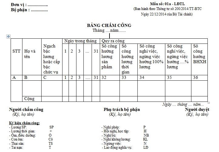 bieu-mau-tien-luong