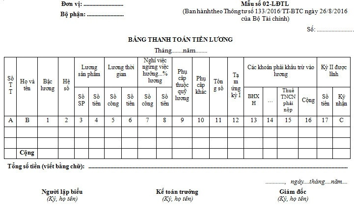 Bảng thanh toán tiền lương