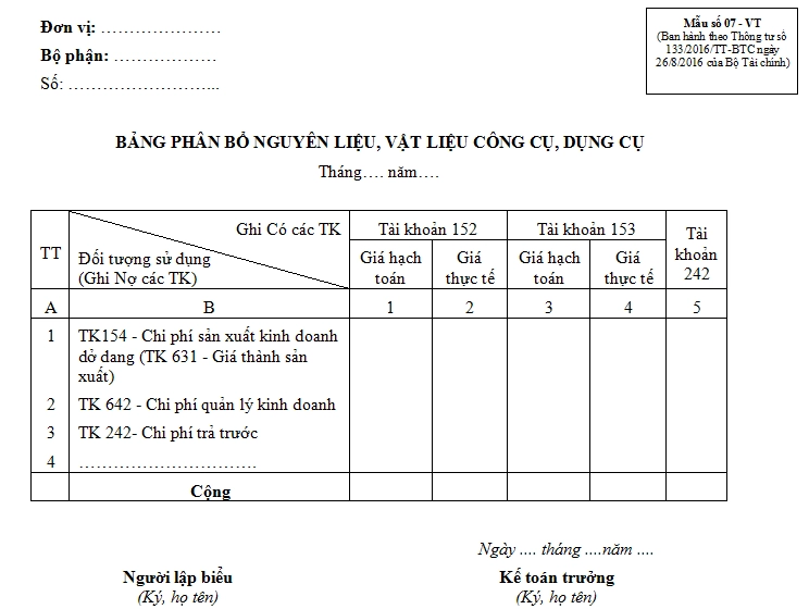 mau-bang-phan-bo-nguyen-lieu-vat-lieu-cong-cu-dung-cu-tt133