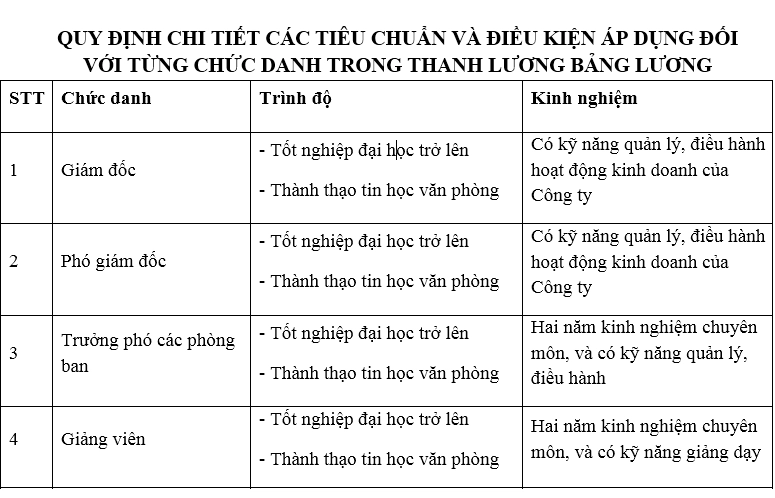 quy-che-1
