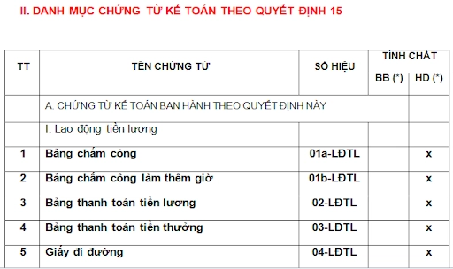 ke-toan-tien-luong