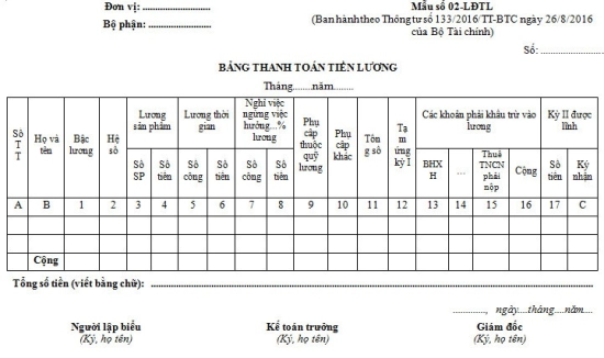 bang-thanh-toan-tien-luong