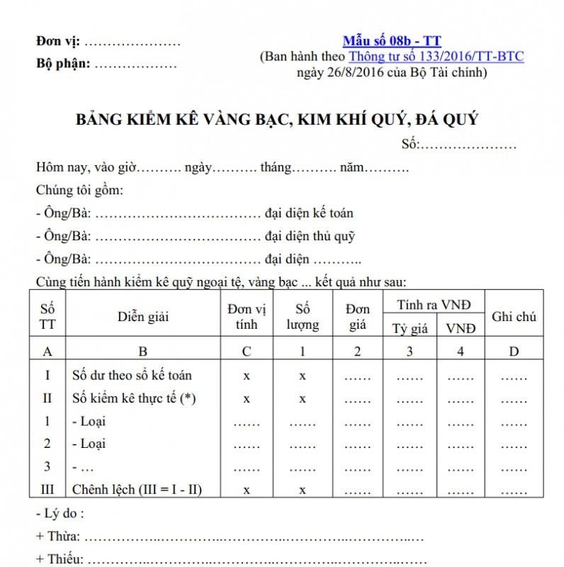 bang-ke-vang-bac-da-quy