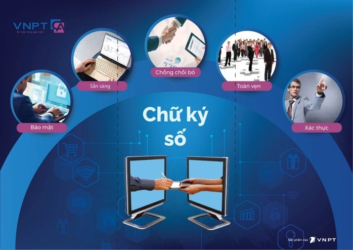 chu-ky-so