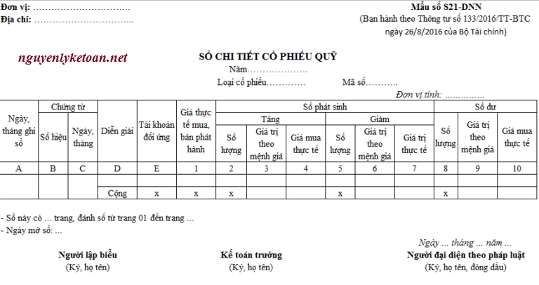 mau-so-chi-tiet-co-phieu-quy
