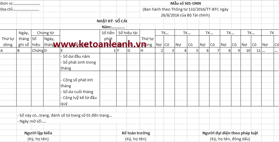 nhat-ky-so-cai