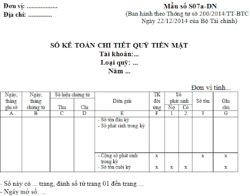so-quy-tien-mat