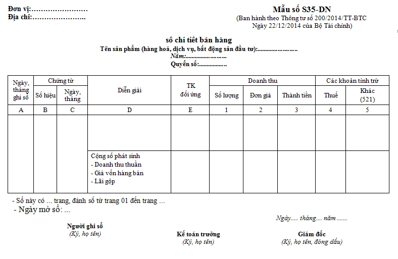 sochitietbanhang
