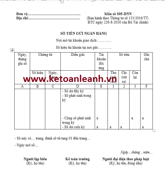 sotienguinganhang