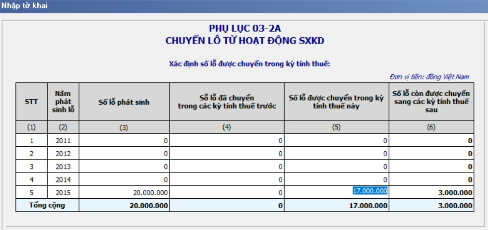 xac-dinh-lo-trong-ky-tinh-thue