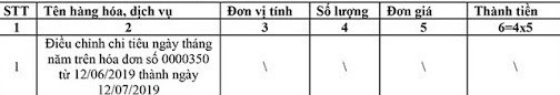 Hóa đơn điều chỉnh