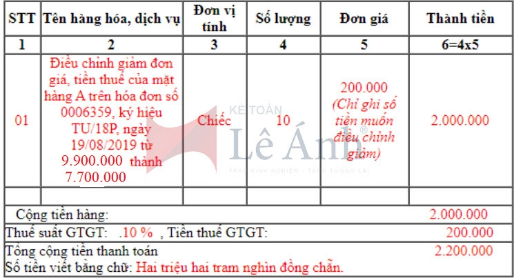 Lập hóa đơn điều chỉnh giảm đơn gá, tiền thuế của mặt hàng