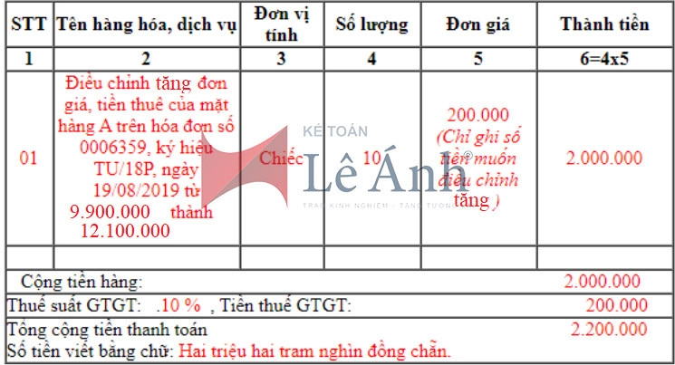 lap-hoa-don-dieu-chinh-tang-don-gia-1