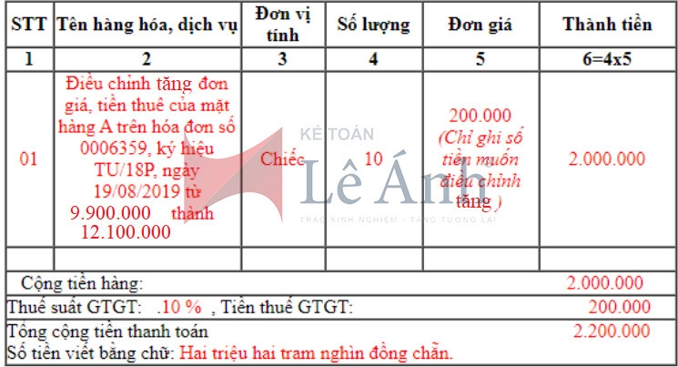 Xử lý hóa đơn điện tử viết sai số tiền 1