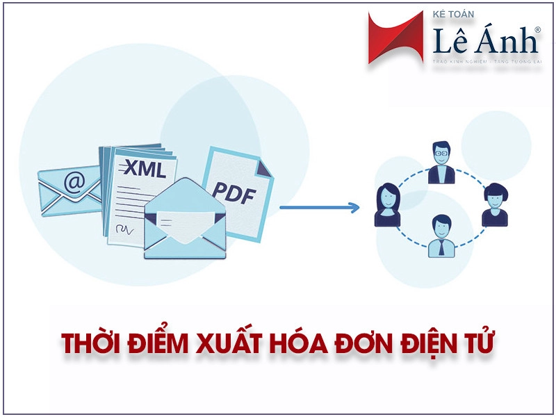 Thời điểm xuất hóa đơn điện tử
