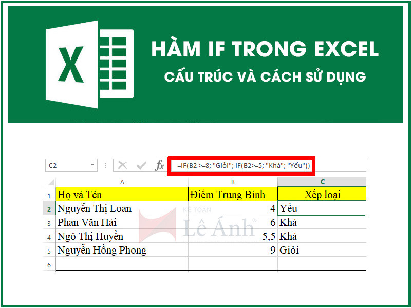 Cách chỉ định nhiều điều kiện cho hàm IF trong Excel?
