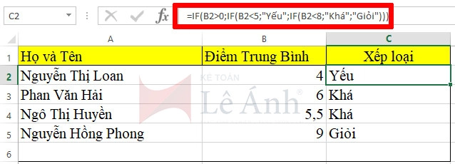 Ví dụ hàm IF lồng trong Excel