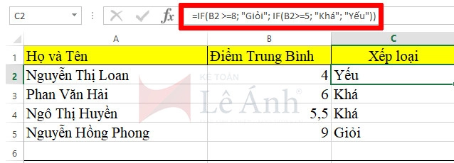 Ví dụ hàm IF lồng trong Excel