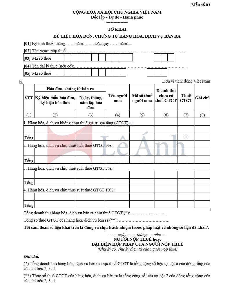 Mẫu số 03 Nghị định 119 Tờ khai dữ liệu hóa đơn, chứng từ hàng hóa, dịch vụ bán ra