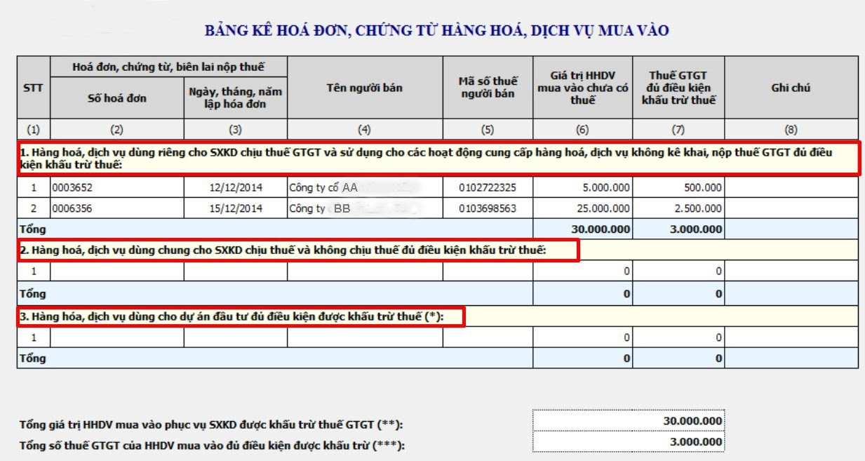 bảng kê hóa đơn mua vào
