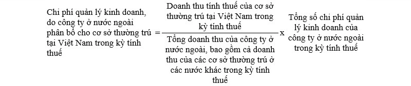 Thu nhập chịu thuế TNDN