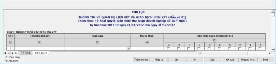 Giao dịch liên kết là gì