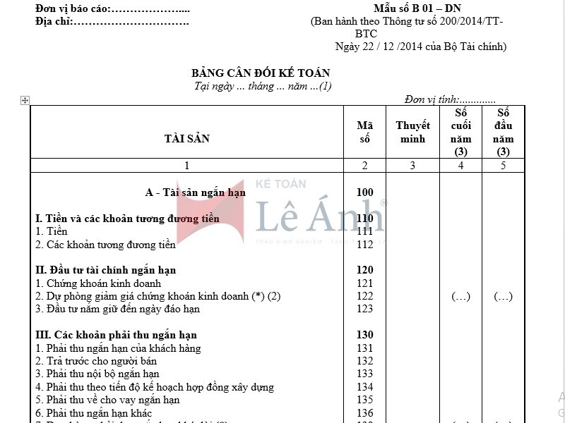 Mẫu bảng cân đối kế toán