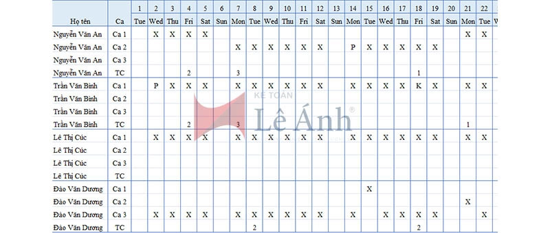 Mẫu bảng chấm công theo ca