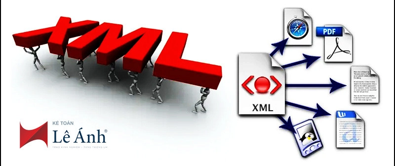 File XML là gì?