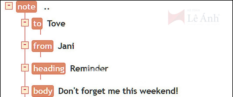 Phần mềm đọc file XML mới nhất