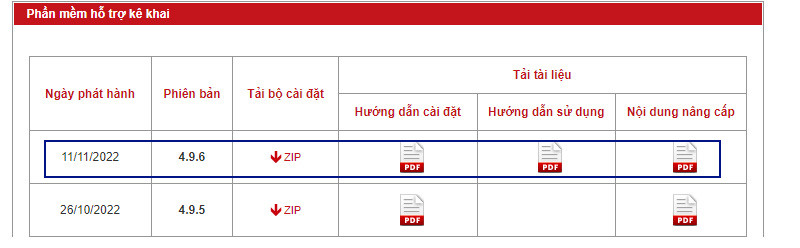 Phần mềm HTKK mới nhất