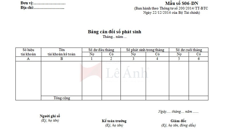 Mẫu bảng cân đối số phát sinh theo Thông tư 200