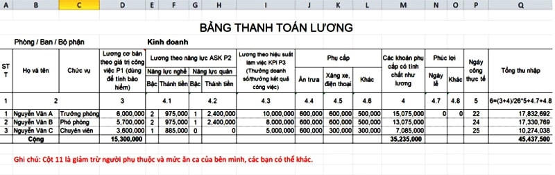 Mẫu bảng thanh toán tiền lương Excel