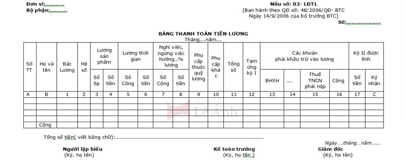 Mẫu bảng thanh toán tiền lương theo quyết định 48