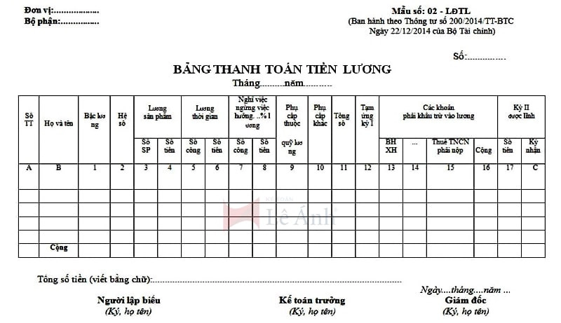 Mẫu bảng thanh toán tiền lương theo Thông tư 200