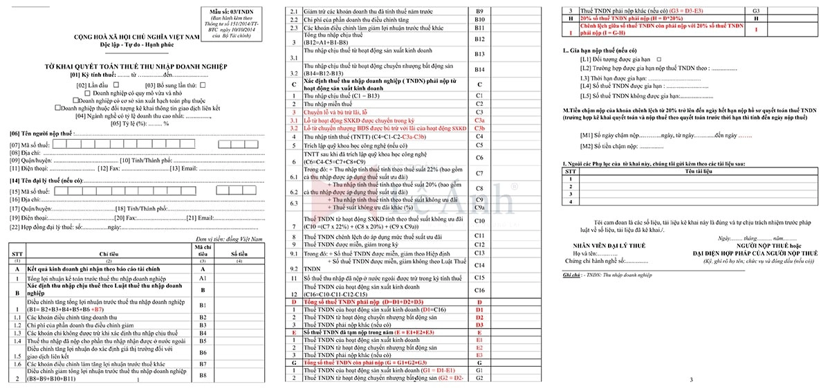 Mẫu tờ khai quyết toán thuế TNDN: 03/TNDN