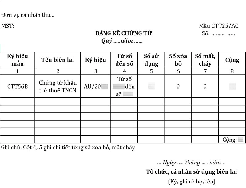 Bảng kê chứng từ khấu trừ thuế TNCN