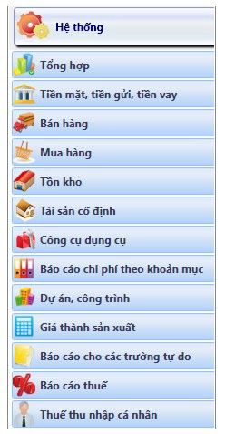 Các phân hệ phần mềm kế toán FAST