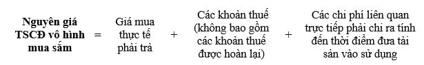 Cách tính nguyên giá tài sản cố định