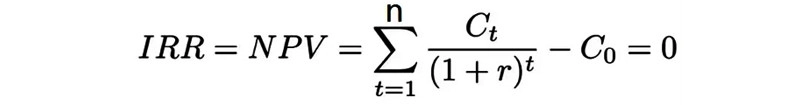 Công thức tính chỉ số IRR