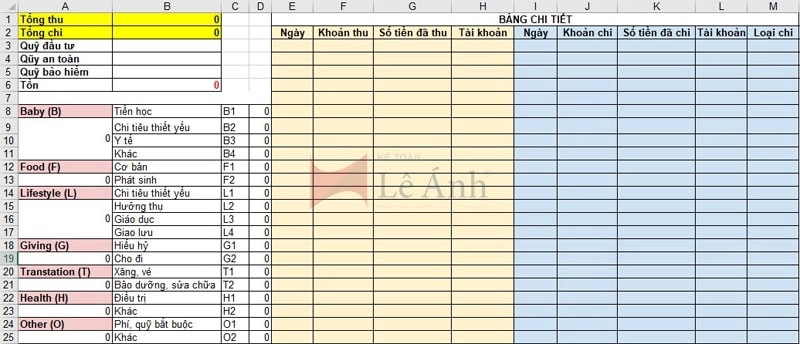 Bảng excel quản lý tài chính cá nhân