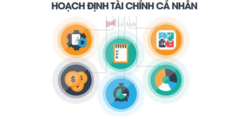 Hoạch định tài chính cá nhân là gì?
