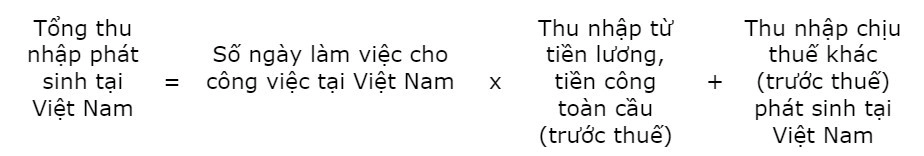 trường hợp cá nhân người nước ngoài không hiện diện tại Việt Nam